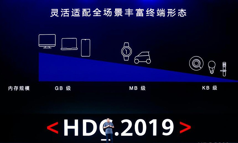 智能鎖企業(yè)